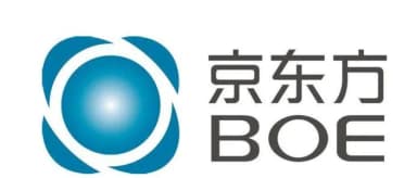 京东方