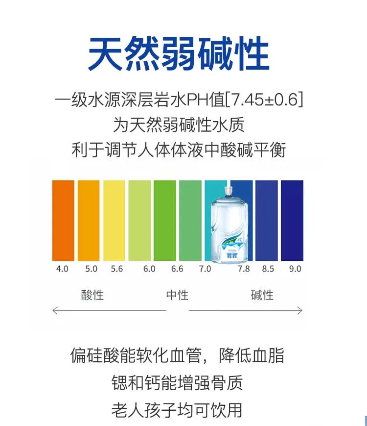 蓝蓝桶装水 详情图 7