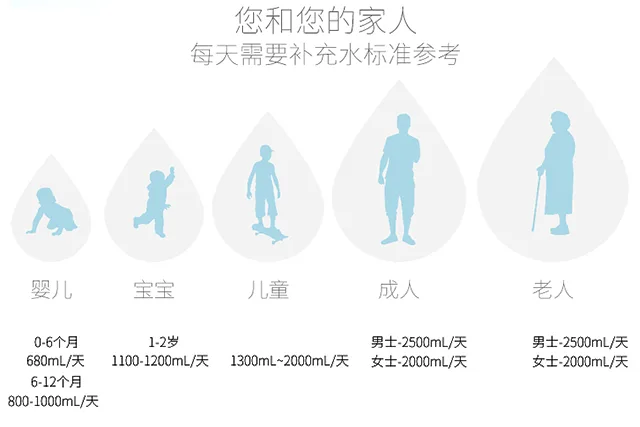 天地精华矿泉水 详情图 3