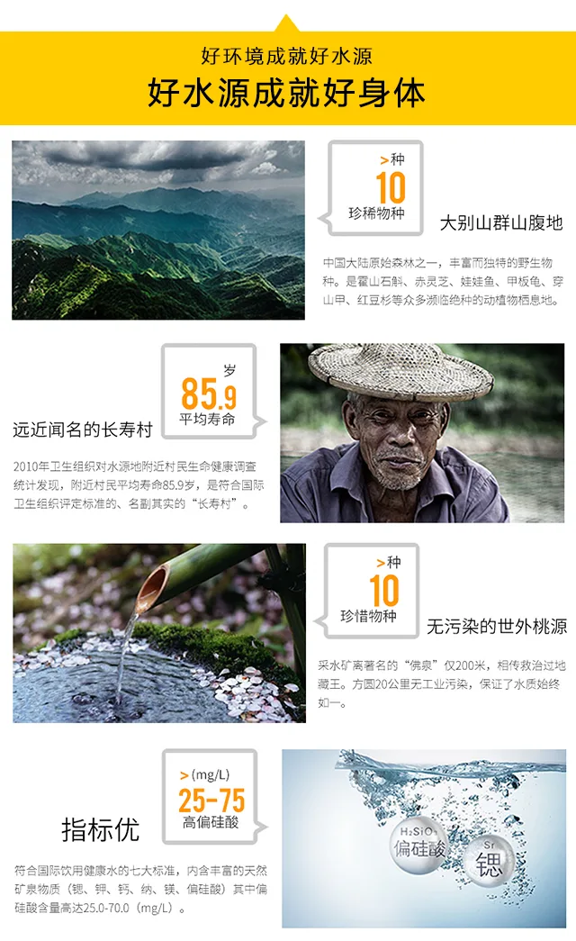 天地精华矿泉水 详情图 5