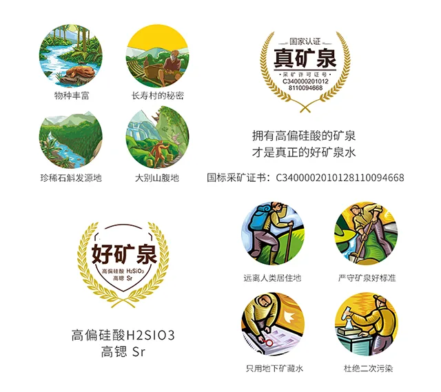 天地精华矿泉水 详情图 6