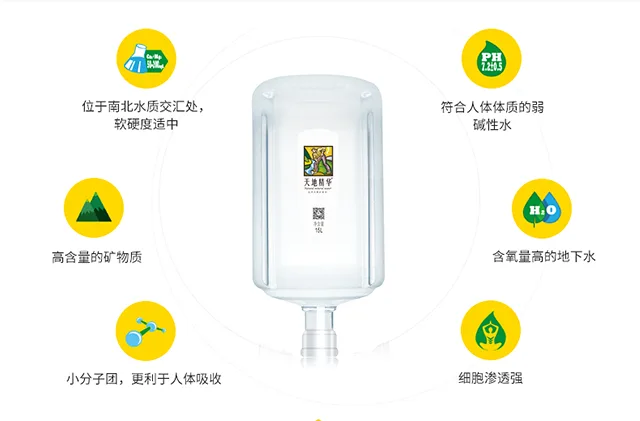 天地精华矿泉水 详情图 8