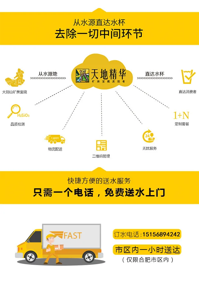 天地精华矿泉水 详情图 9