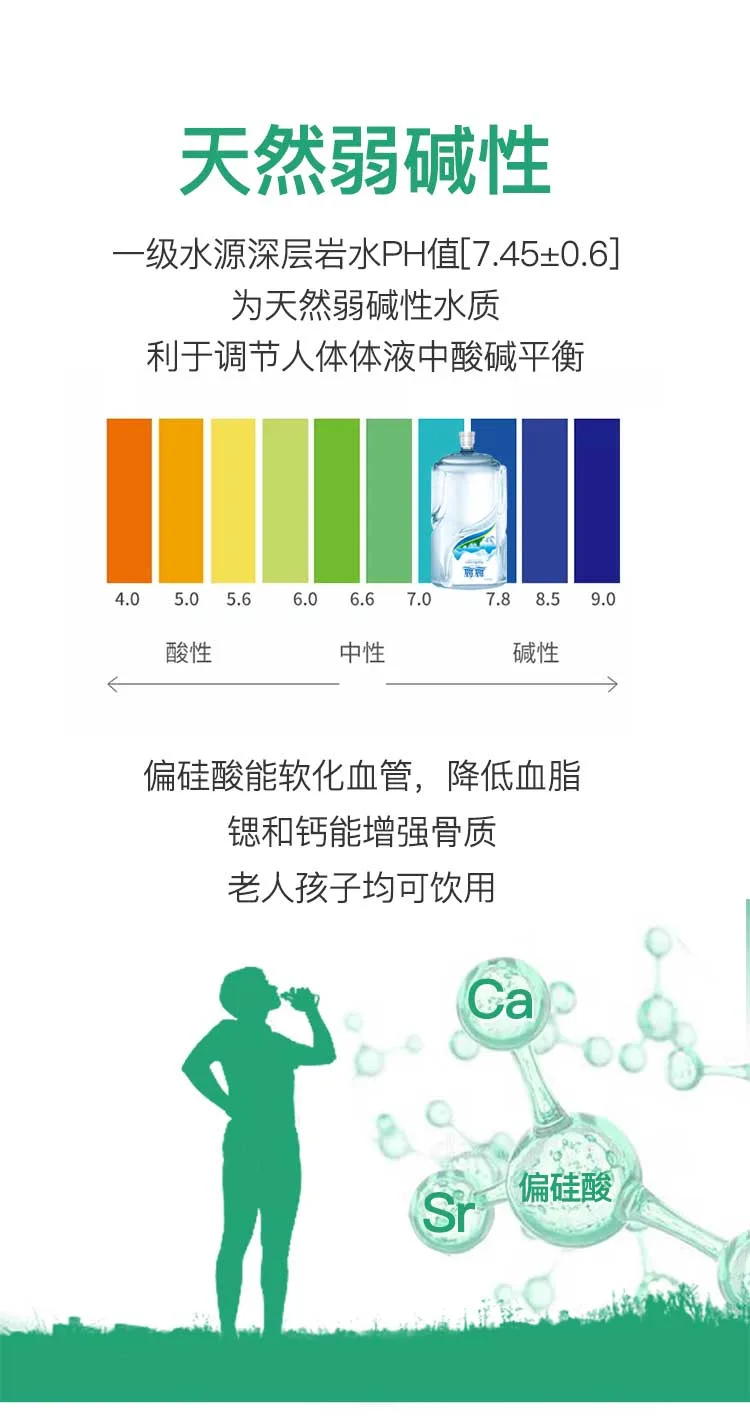 天域桶装水 详情图 7