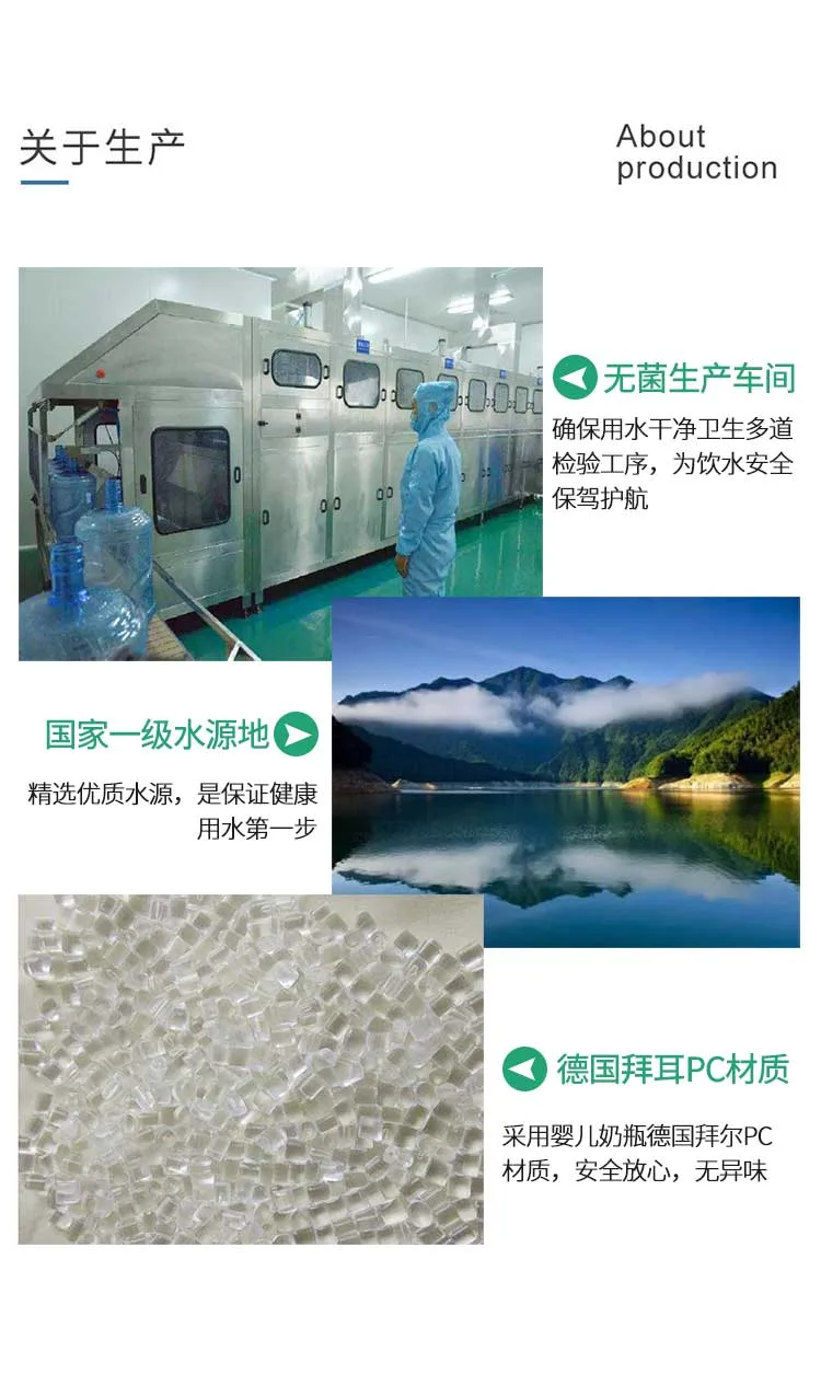 天域桶装水 详情图 13
